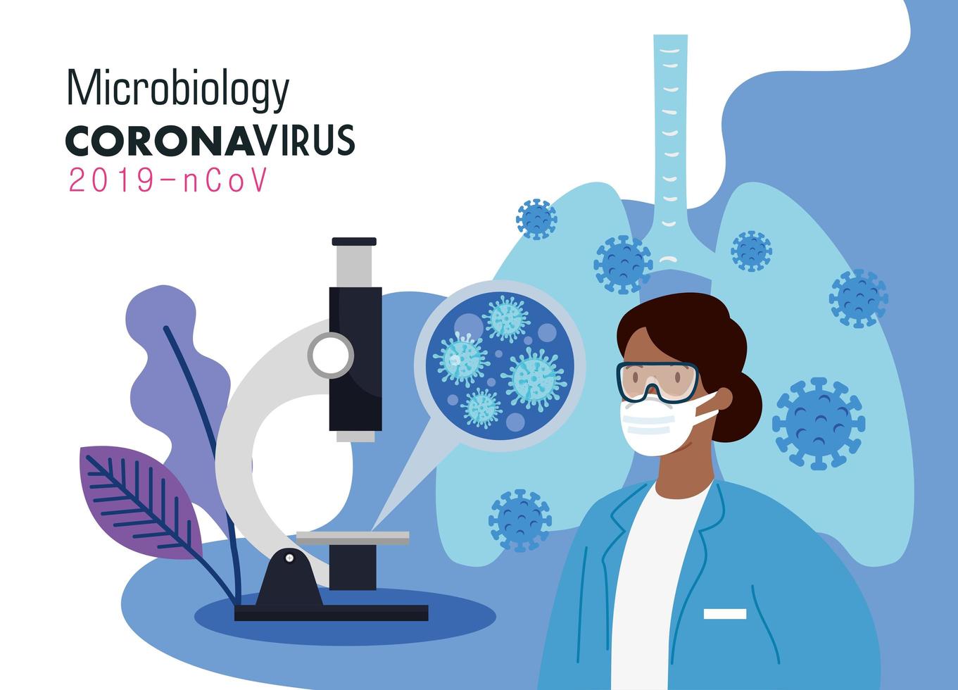 microbiology for covid 19 and doctor female and microscope vector