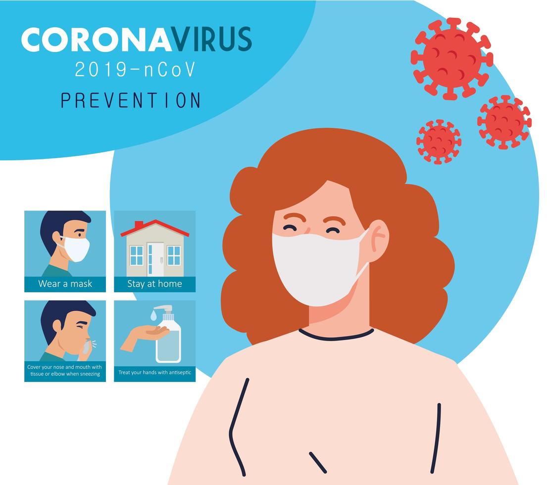 prevention, woman using medical protective mask against coronavirus 2019 ncov vector