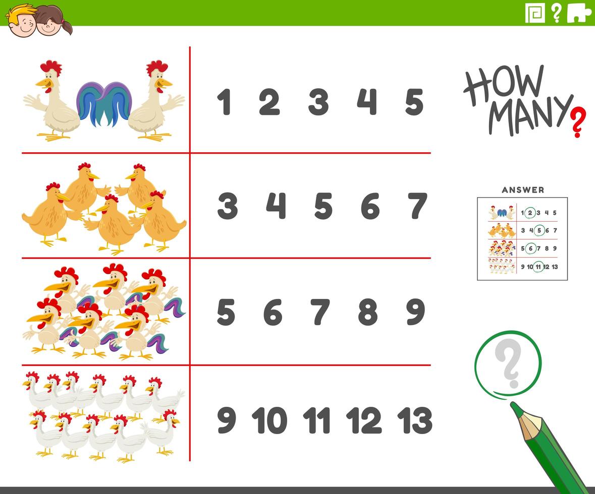 counting activity with cartoon farm chicken characters vector