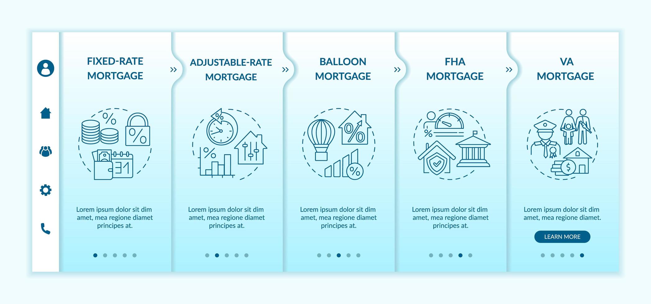 Mortgage loan types onboarding vector template