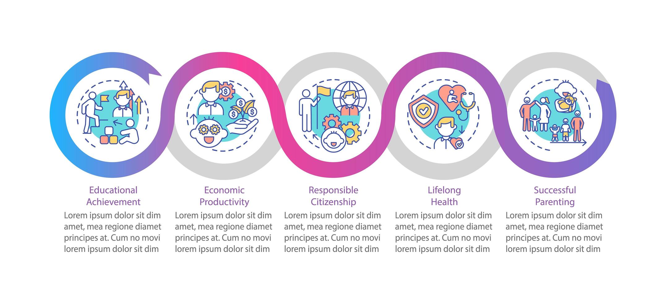 From childhood to adulthood vector infographic template