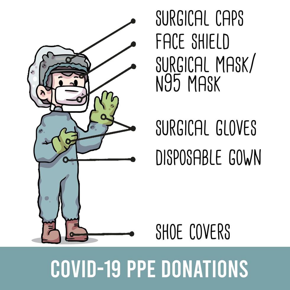 covid-19 boy wearing ppe illustration for donation vector