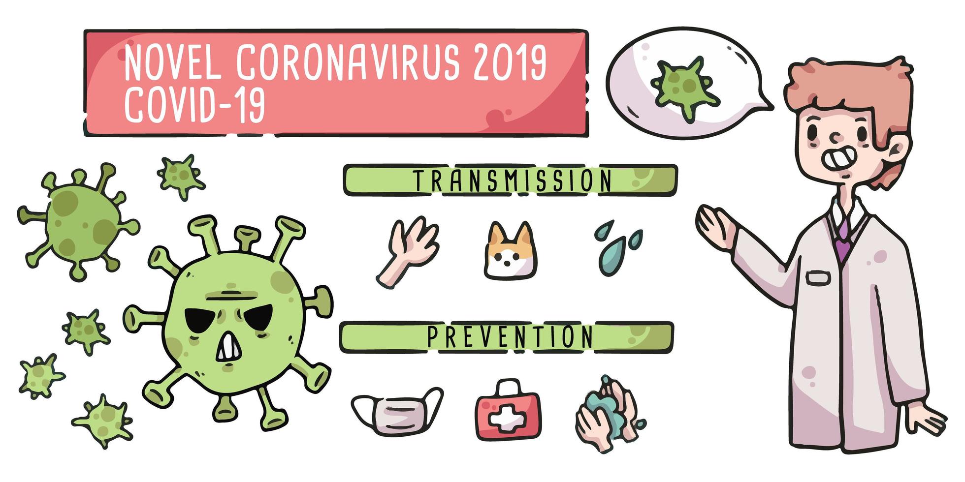 coronavirus médico ilustración educativa transmisión y prevención de covid-19 vector