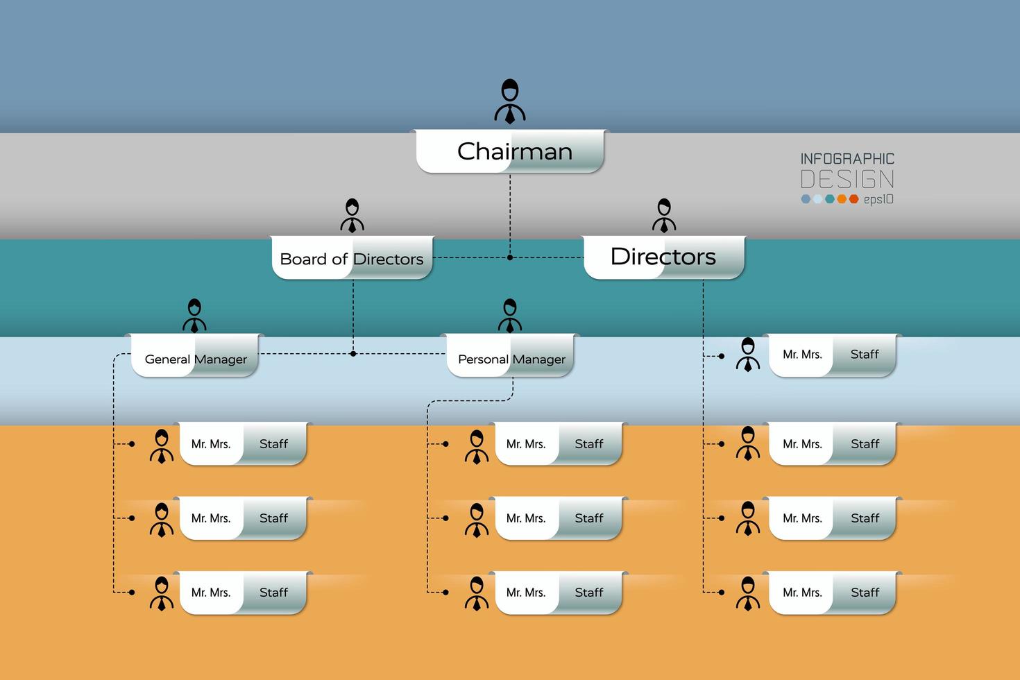 The organization design shows the functions of the work and describes the nature of the work line. infographic. vector