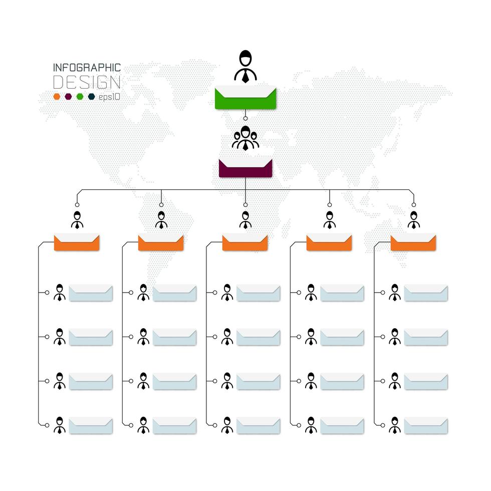 The organizational chart is used to show the functions and positions of the personnel. infographic. vector