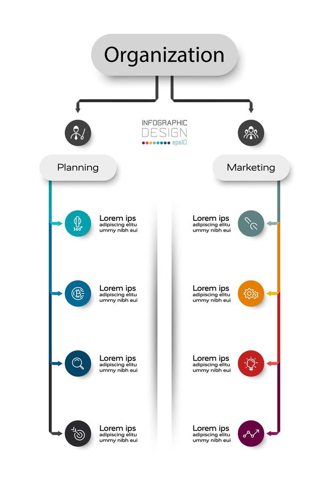 The organizational design describes the nature of work, functions of work. infographic. vector