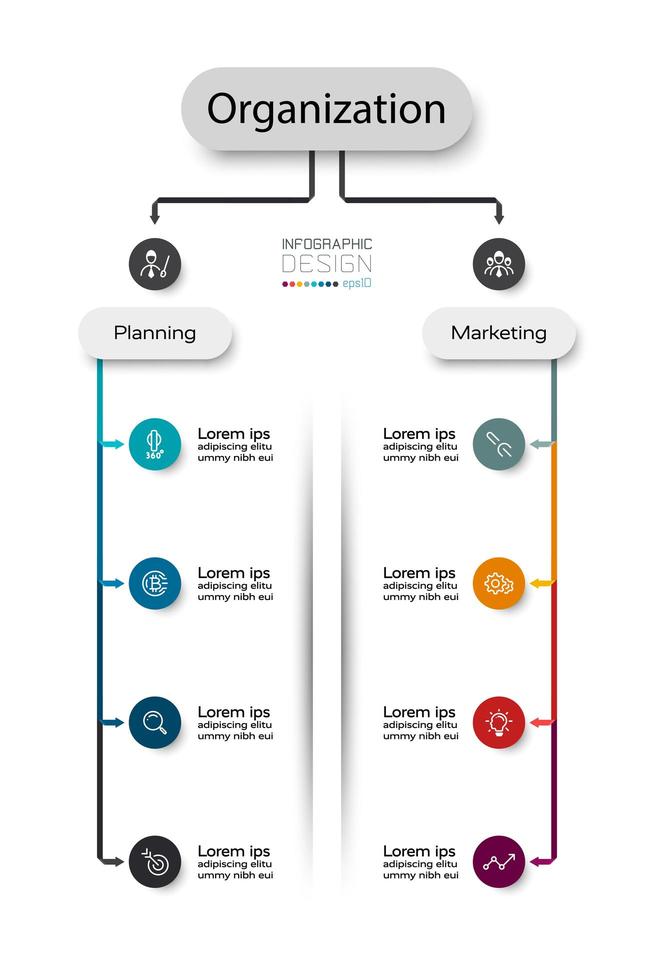 The organizational design describes the nature of work, functions of work. infographic. vector