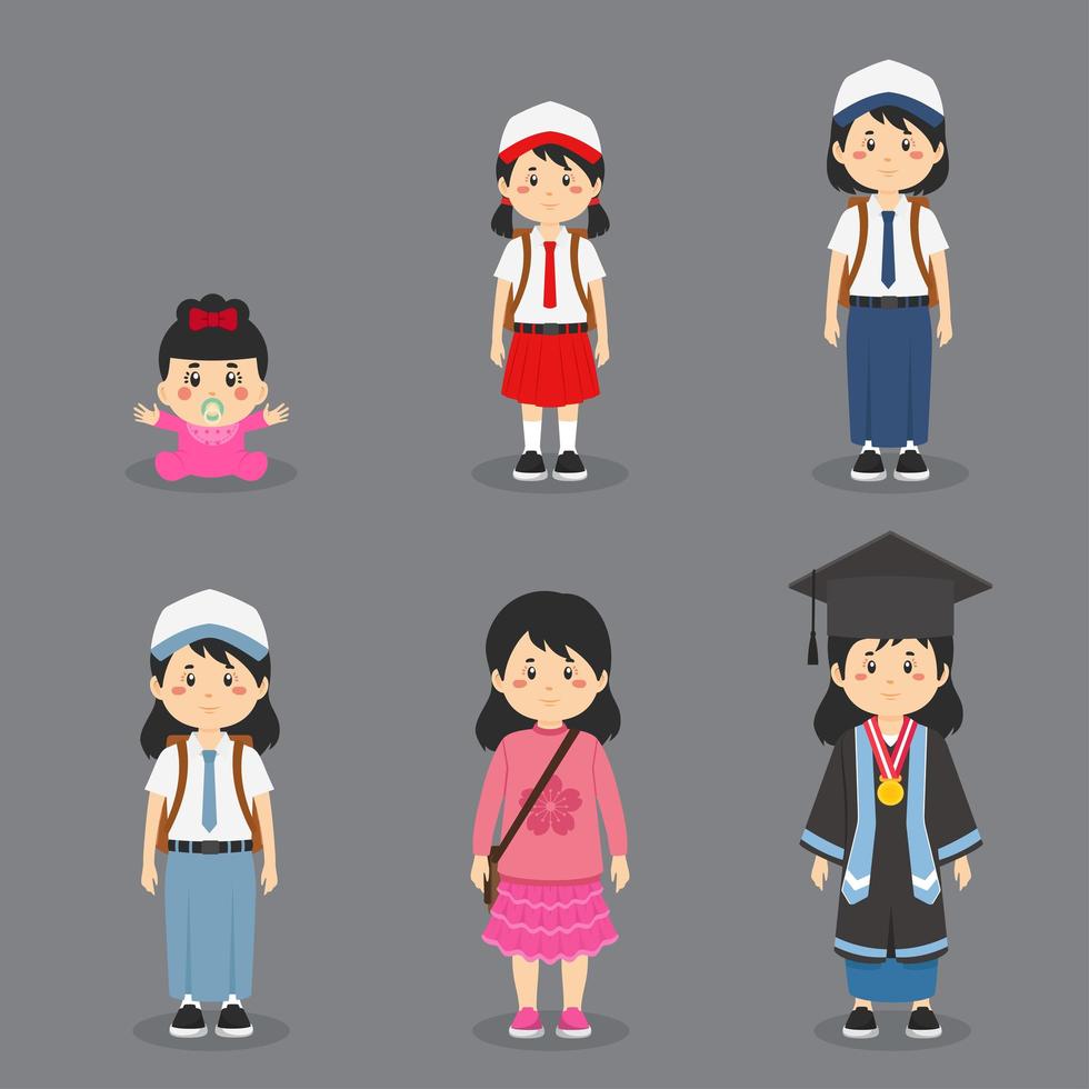 Set of Education Levels vector