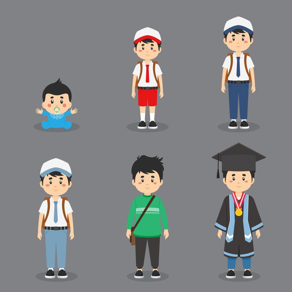 Set of Education Levels vector