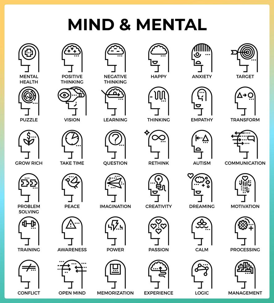 Mental and Mind pixel perfect outline icons vector