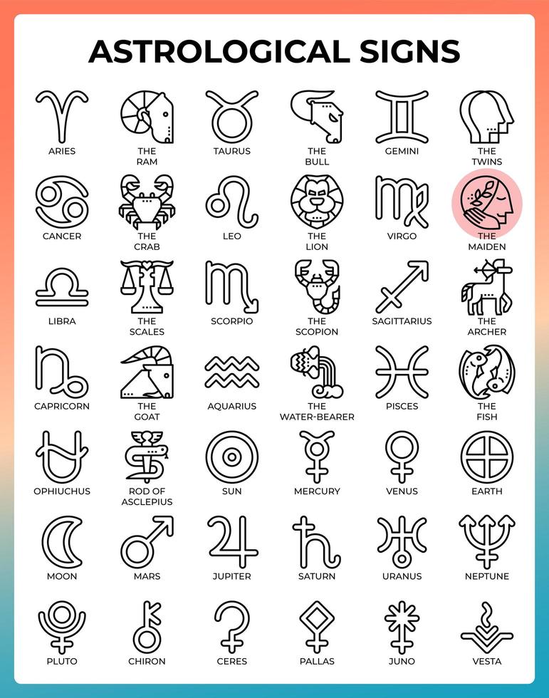 iconos de línea de concepto de signo astrológico vector