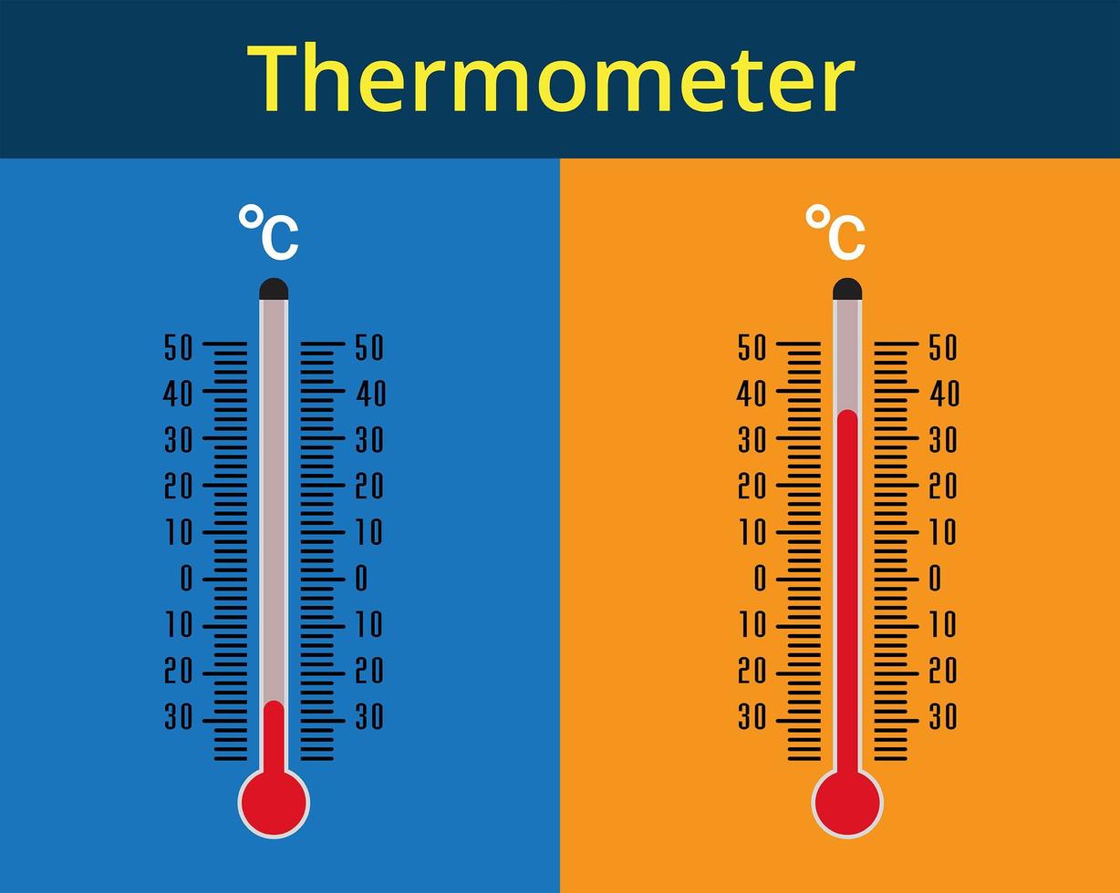 thermometer icon set vector