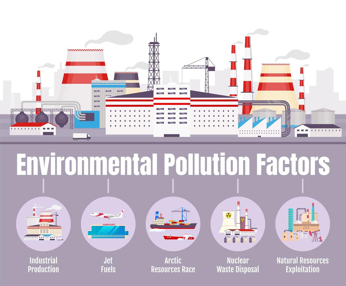 Plantilla de infografía informativa de vector de color plano de factores de contaminación ambiental
