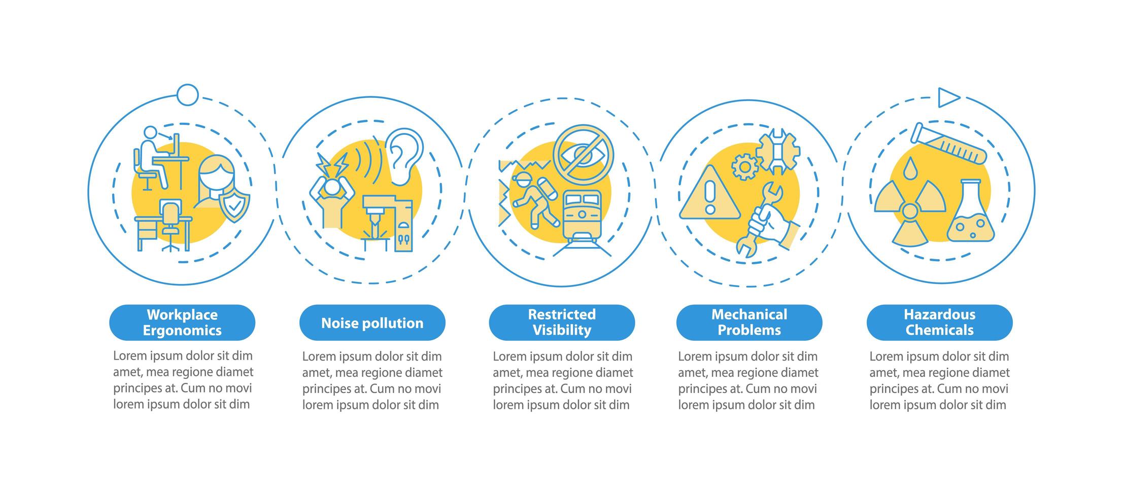 Workplace safety concerns vector infographic template