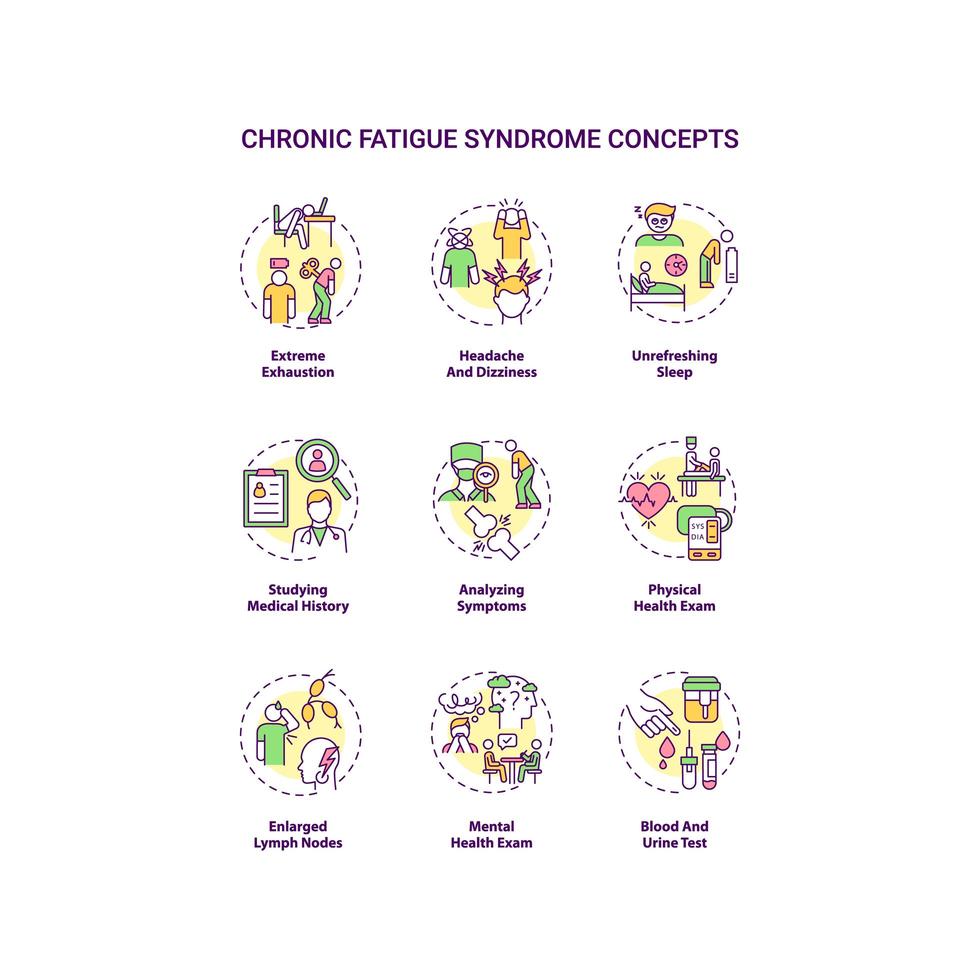 Chronic fatigue syndrome concept icons set vector