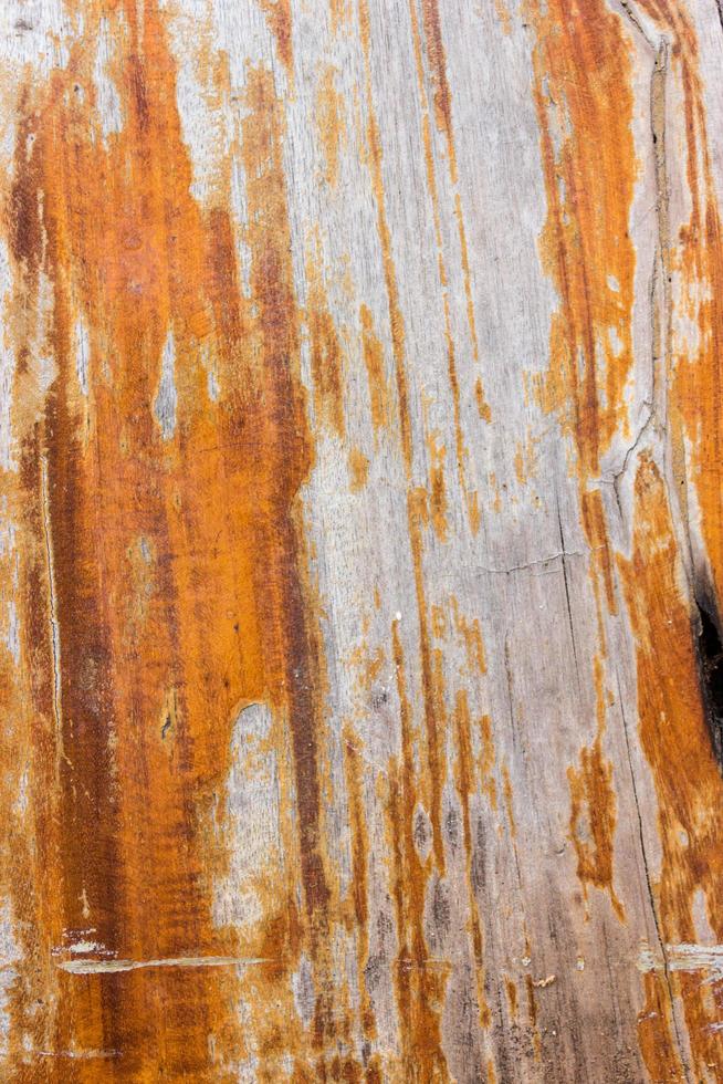 Close-up of wood table for texture and background photo