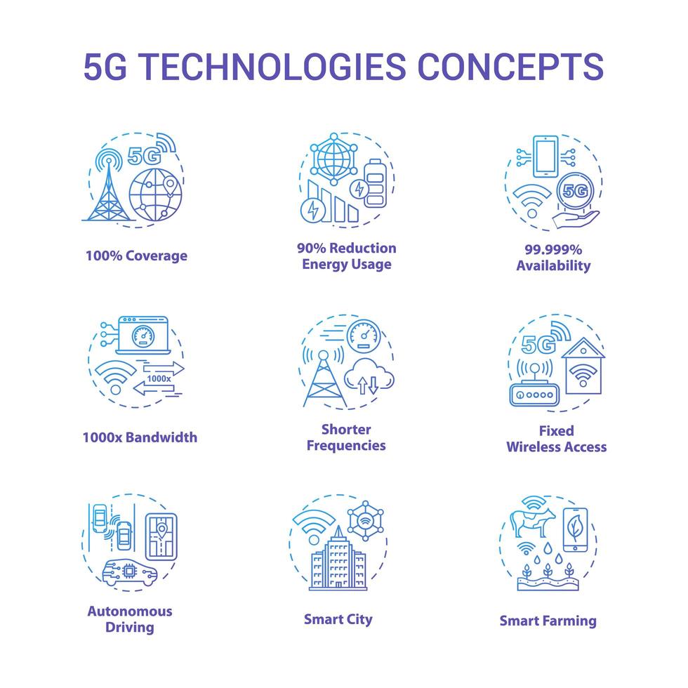 Conjunto de iconos de concepto de tecnologías 5g. cobertura global. idea de conexión de alta velocidad ilustraciones de líneas finas. Internet móvil. tecnología inalámbrica. dibujos de contorno aislados vectoriales. trazo editable vector