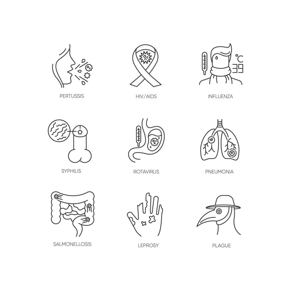 enfermedades infecciosas píxeles perfectos iconos lineales establecidos. diversas infecciones bacterianas y enfermedades contagiosas símbolos de contorno de línea fina personalizables. ilustraciones de contorno de vector aislado. trazo editable