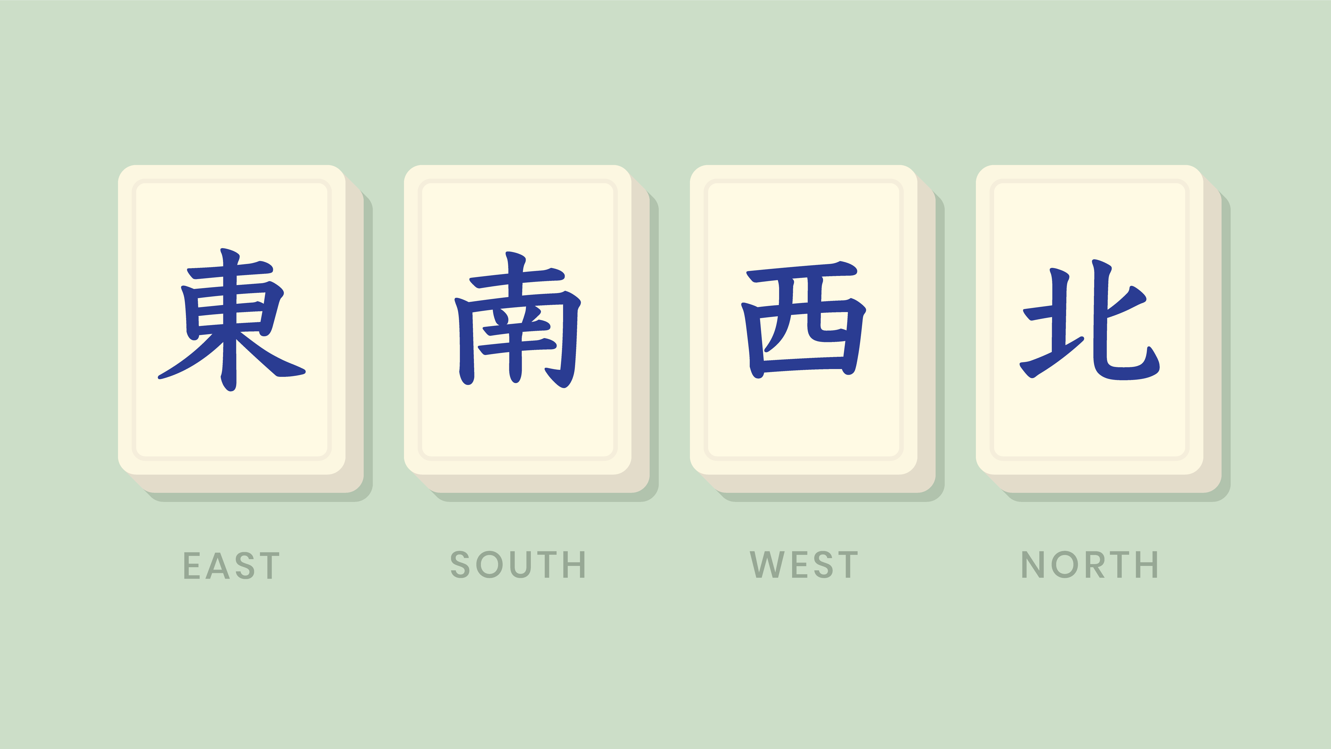 Mahjong Honors Winds Tiles 1928464 Vector Art at Vecteezy