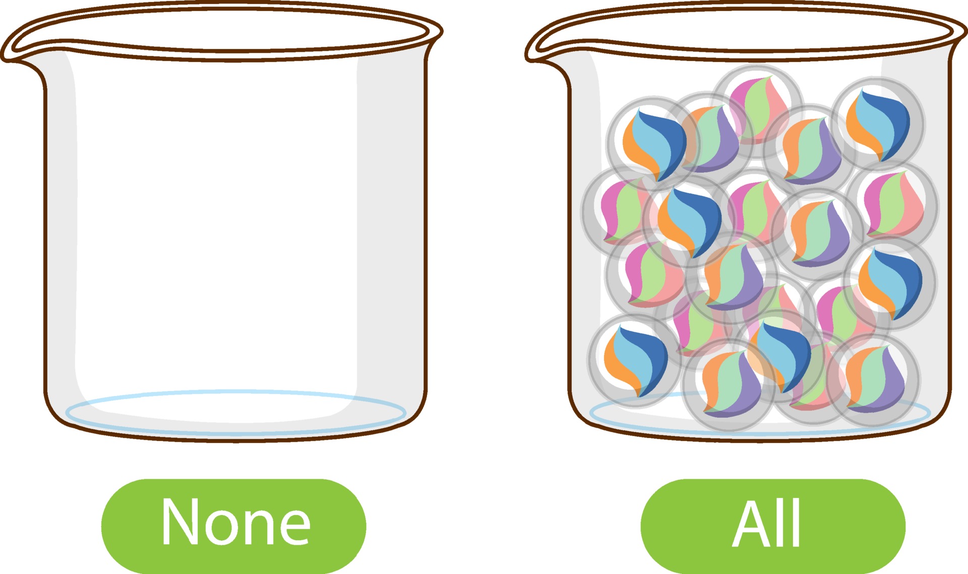 Opposite words with none and all 1928540 Vector Art at Vecteezy