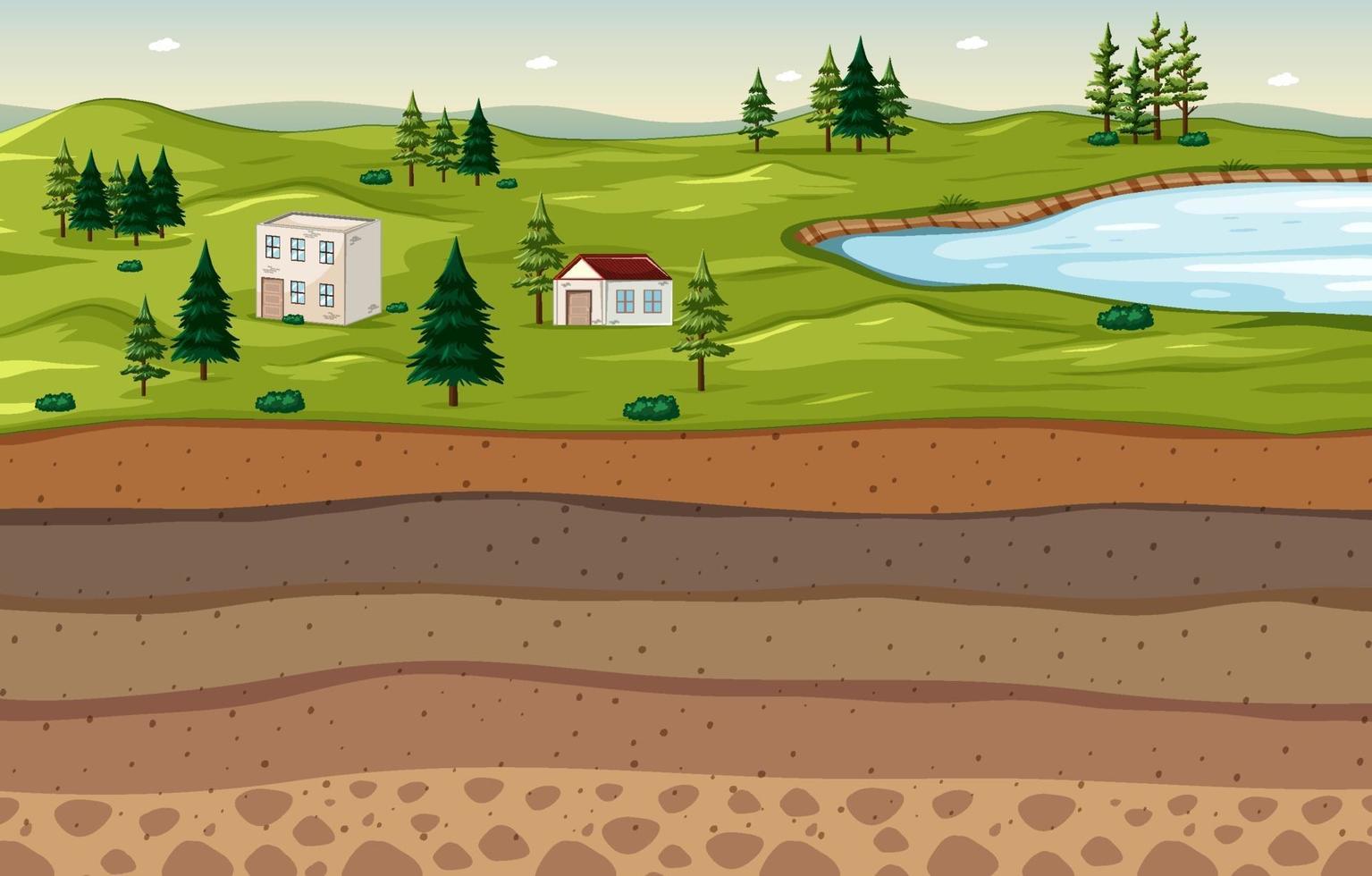 Nature scene landscape with soil layers vector