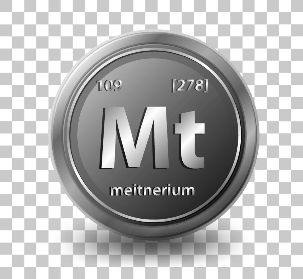 elemento químico meitnerio. símbolo químico con número atómico y masa atómica. vector