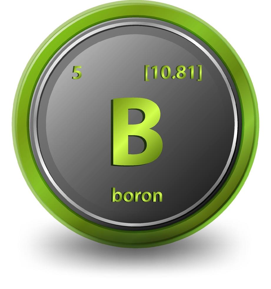 atomic mass number for boron 10 and boron 11 atomic mass number for boron 10 and boron 11