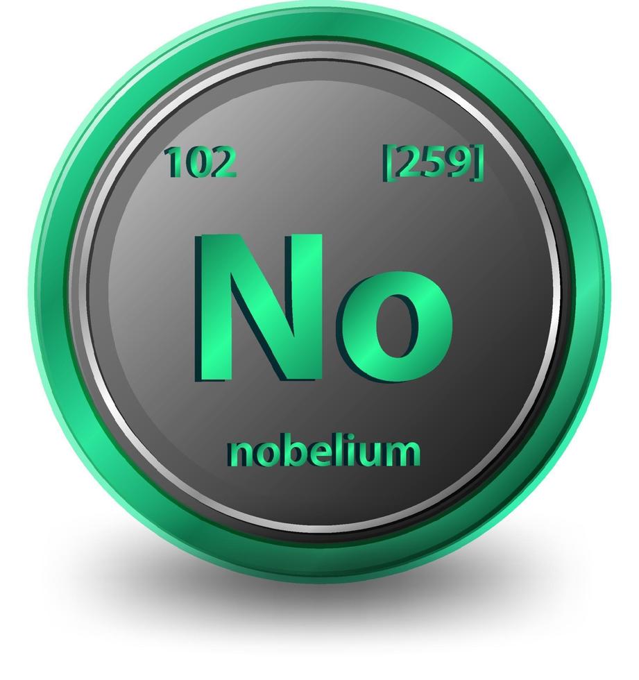 Nobelium chemical element. Chemical symbol with atomic number and atomic mass. vector