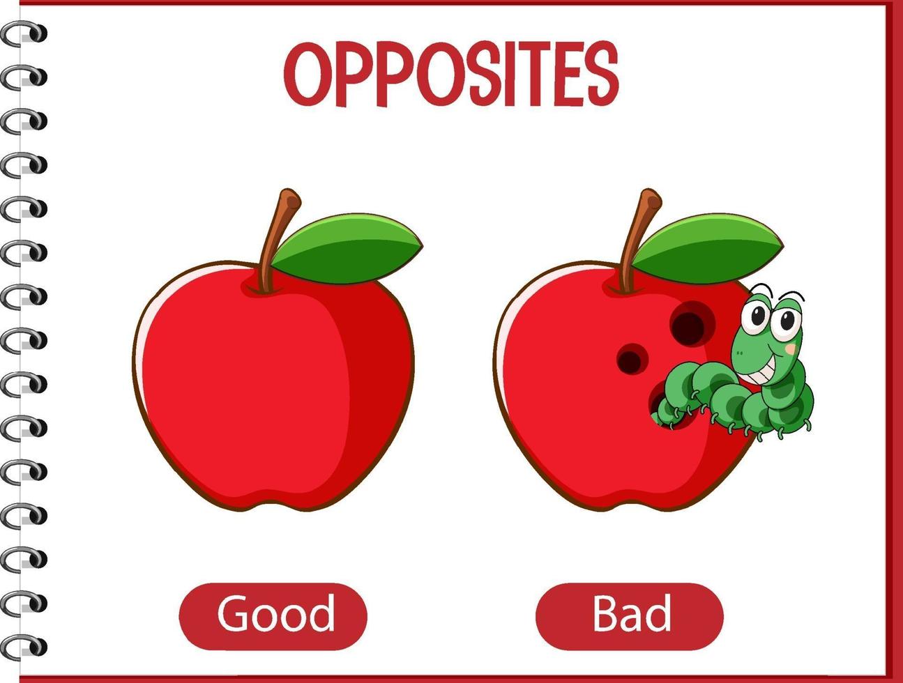 Opposite words with good and bad vector