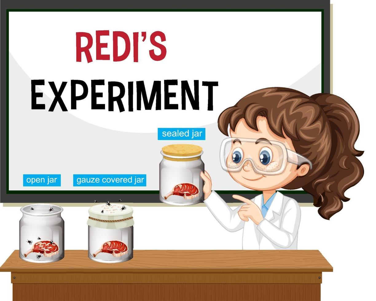 científico explicando el experimento de redi vector