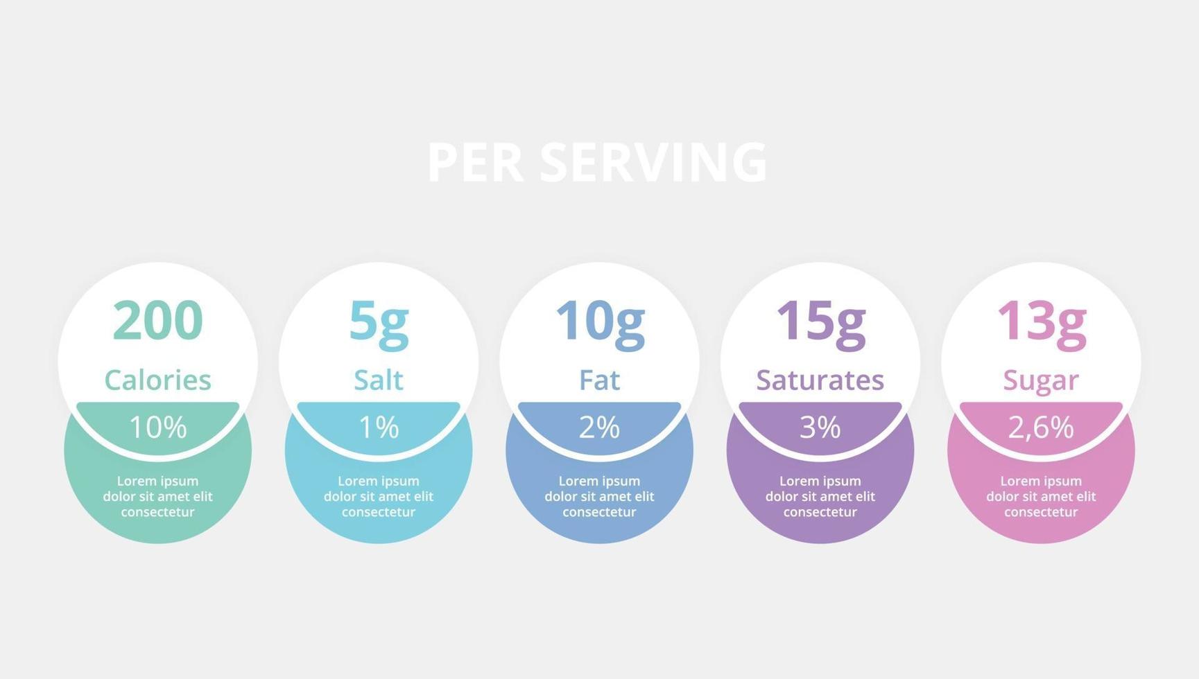 Nutrition fact infographic template vector