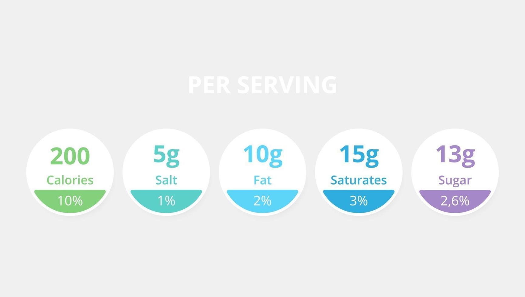 infografía de información nutricional por porción vector