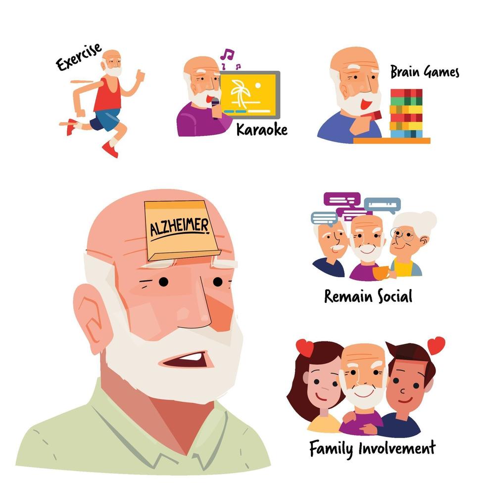 Treatments for Alzheimer and Dementia, information graphic vector