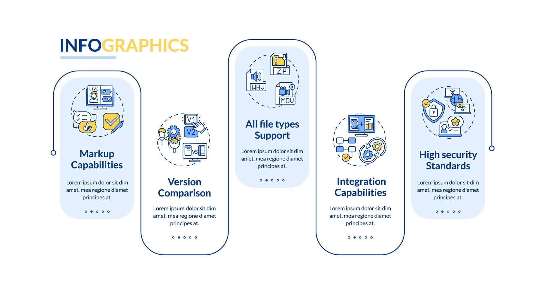 Online proofing tool aspects vector infographic template