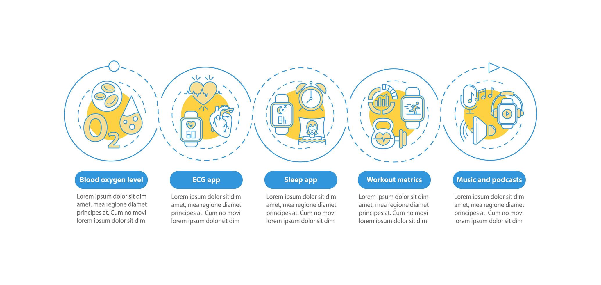 Plantilla de infografía de vector de capacidades de reloj inteligente