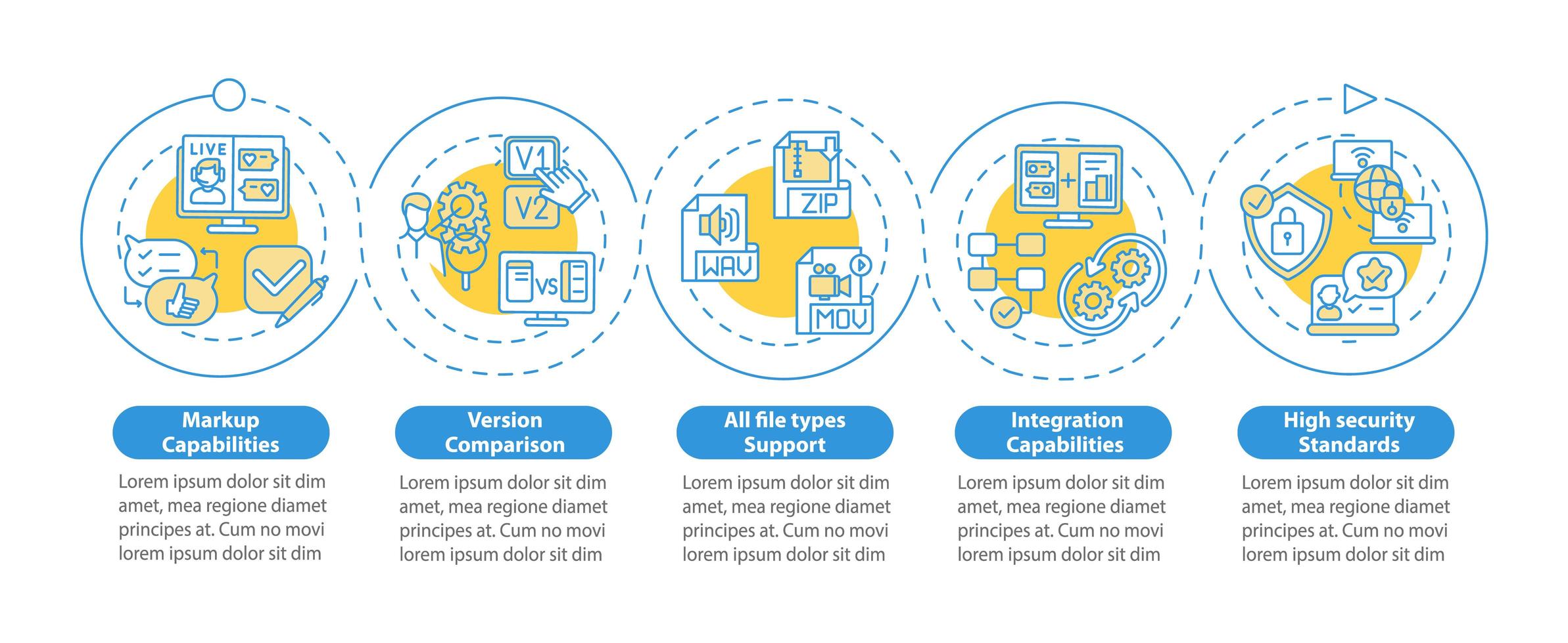 Online reviewing software features vector infographic template