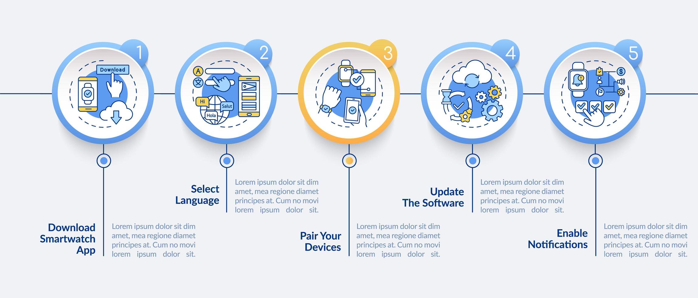 plantilla de infografía de vector de instalación de reloj inteligente