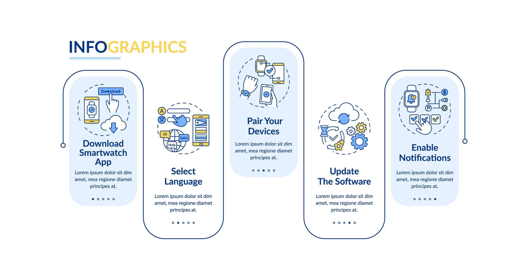 plantilla de infografía de vector de instalación de reloj inteligente