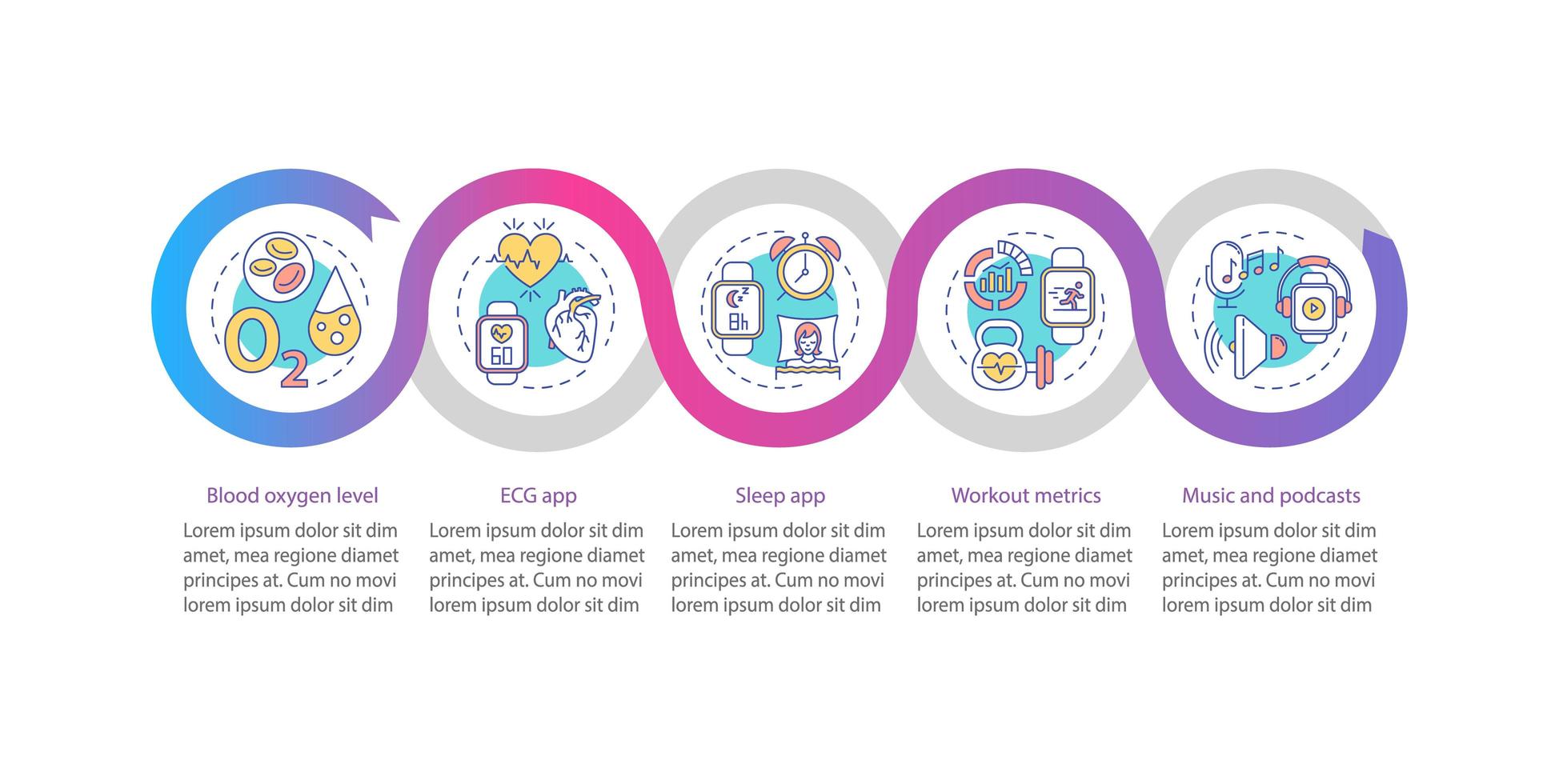 Plantilla de infografía de vector de capacidades de reloj inteligente