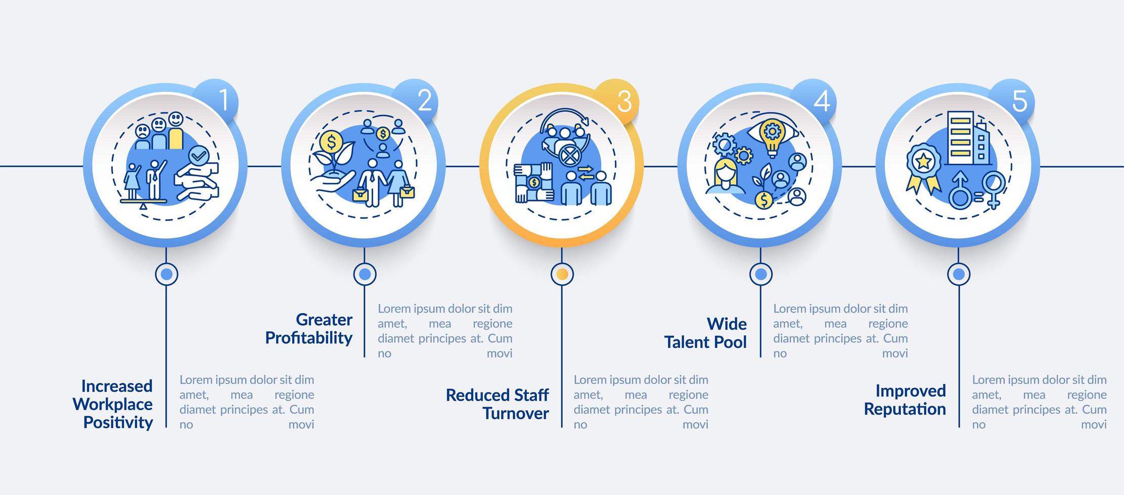 Gender diversity policy benefits vector infographic template