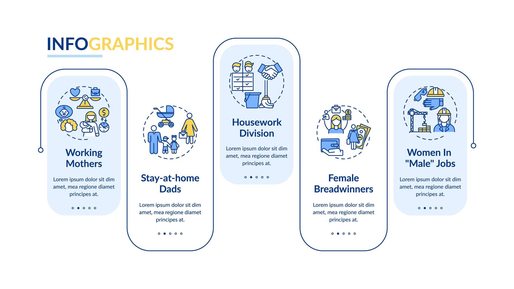 cambio de roles de género vector plantilla de infografía