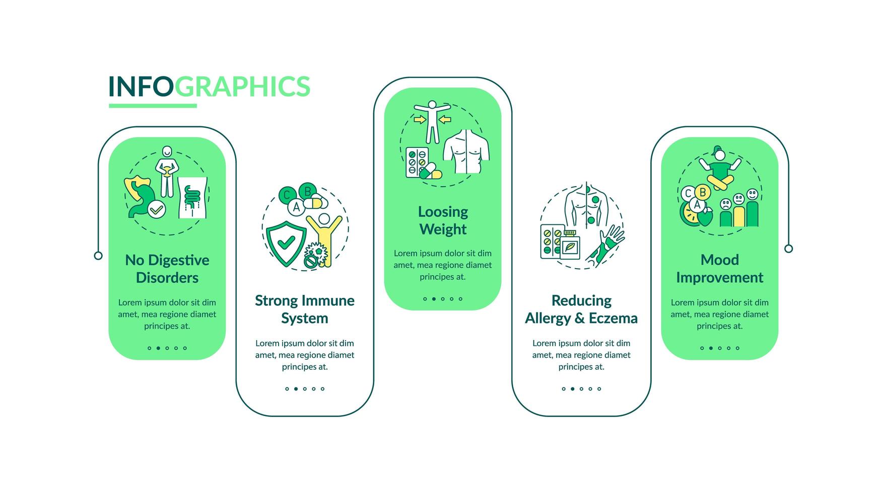 probióticos ventajas vector plantilla de infografía