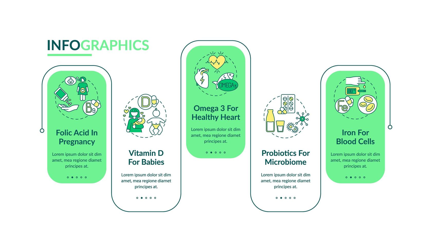 suplementos dietéticos vector plantilla de infografía