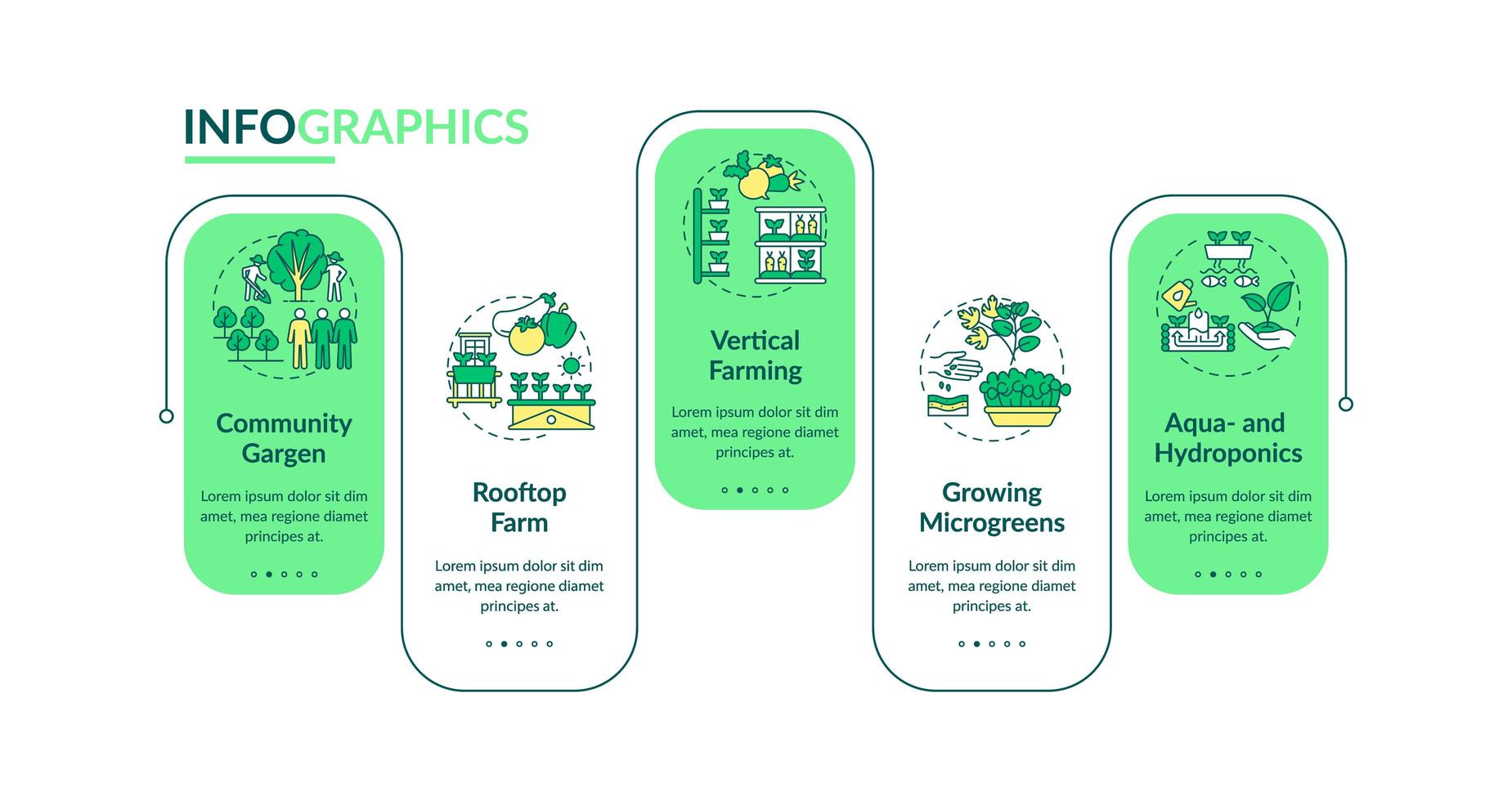 plantilla de infografía de vector de agricultura urbana