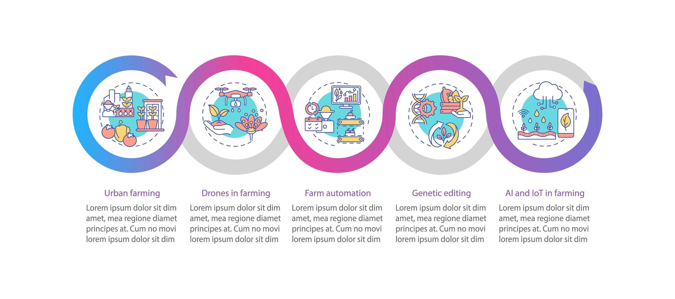 plantilla de infografía de vector de innovación agrícola