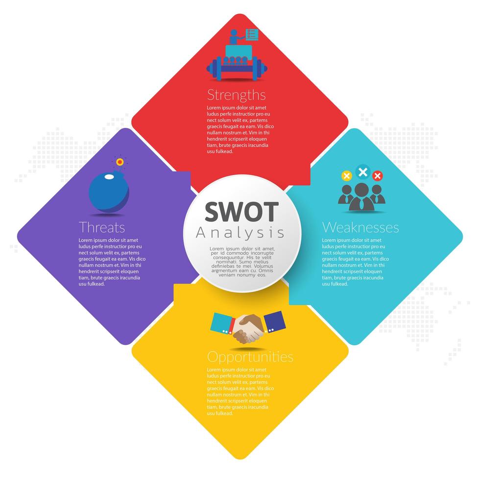 Swot analysis business infographic chart vector