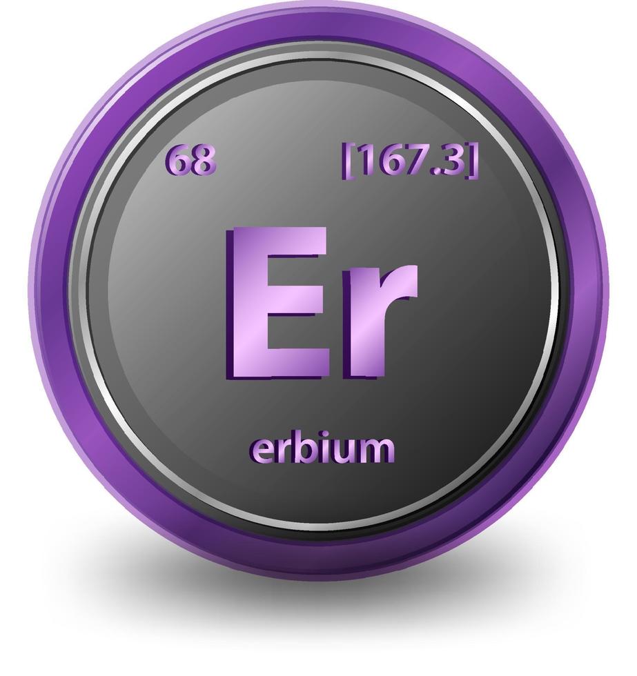 Erbium chemical element. Chemical symbol with atomic number and atomic mass. vector