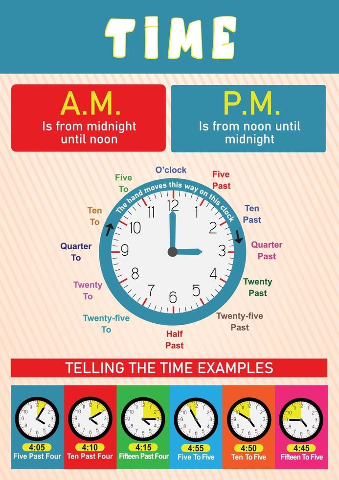 Time Educational Poster for Kids vector