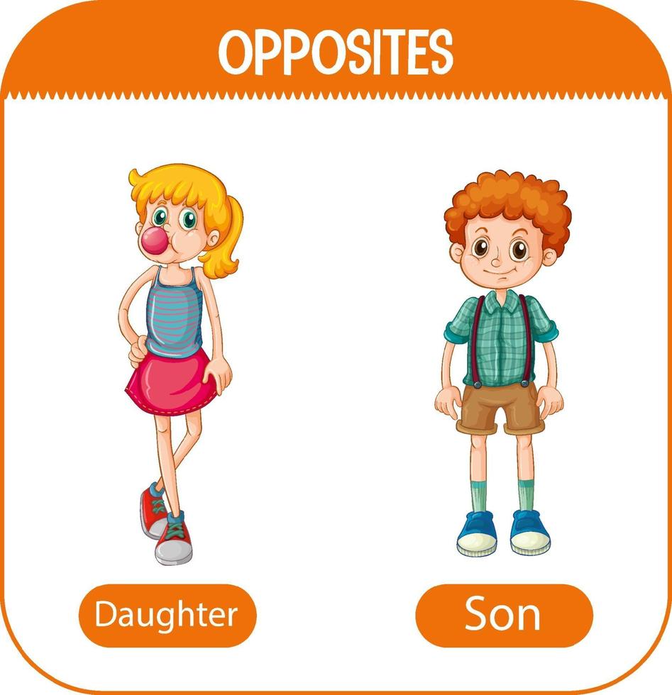 Palabras opuestas con hija e hijo. vector