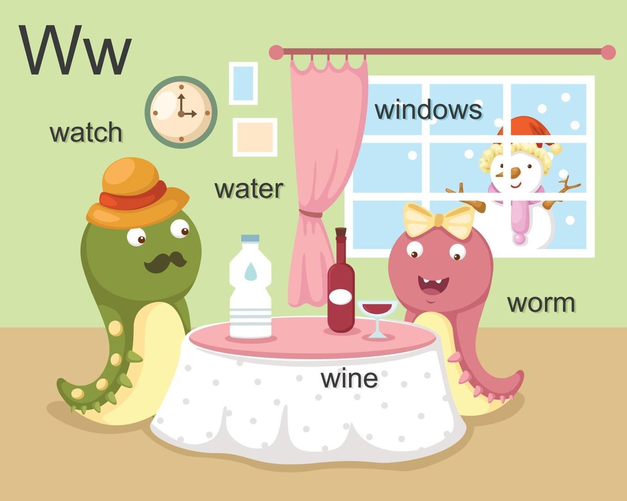 Alphabet W letter watch, water, wine, worm, windows. vector